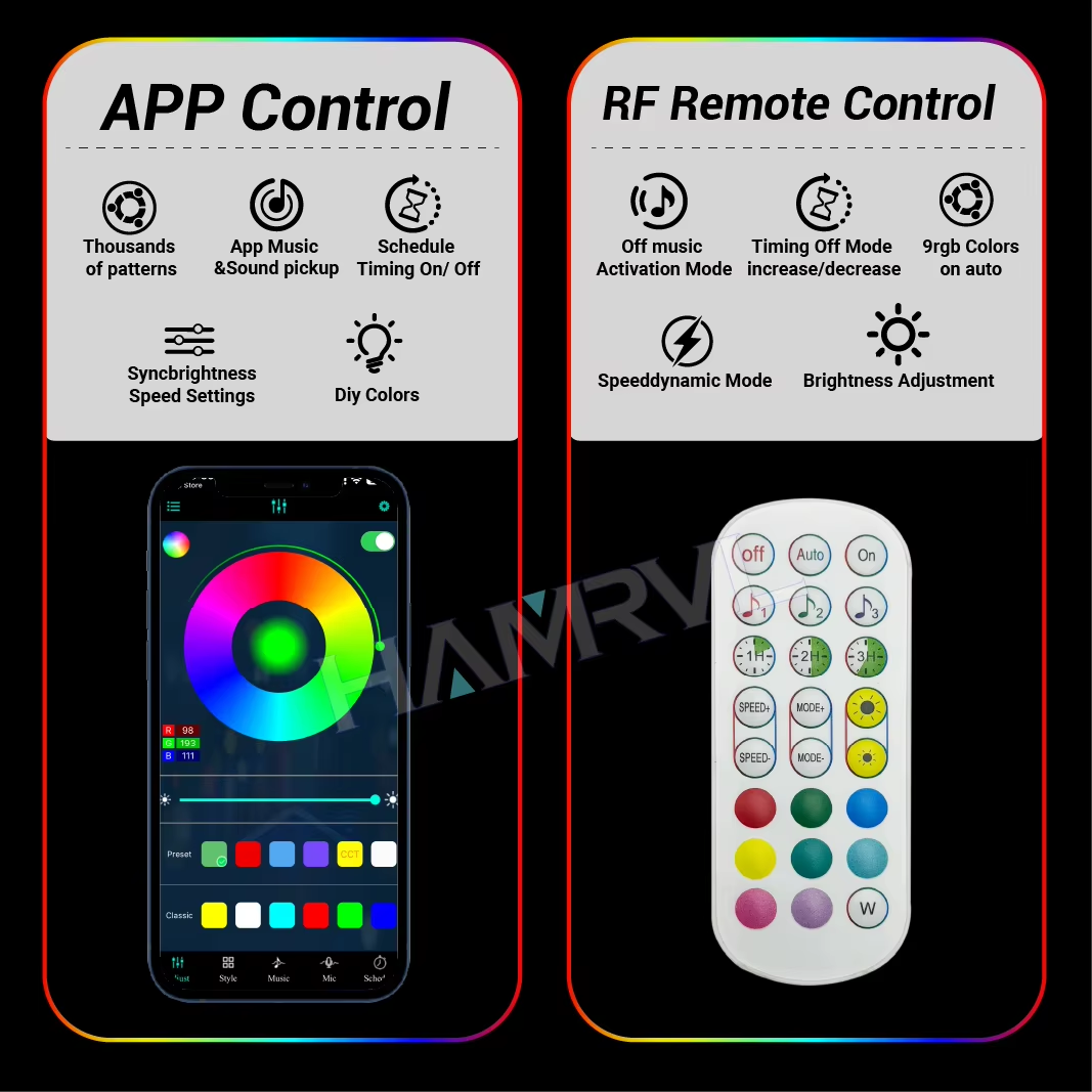 RGB LED Recessed Downlight Dre - đánh giá và giá Home Decor App Free