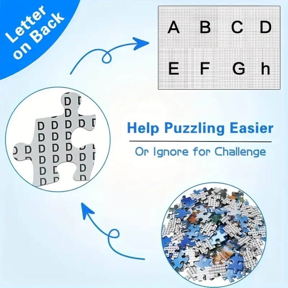 500/1024PCS Jigsaw Puzzle Unde - đánh giá và giá Home Decor Under 500