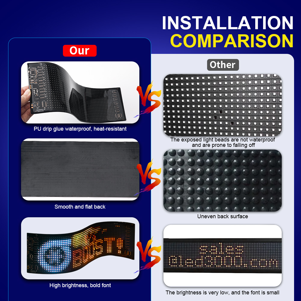 LED Matrix Pixel Panel Scrolli - đánh giá và giá Home Decor App Free