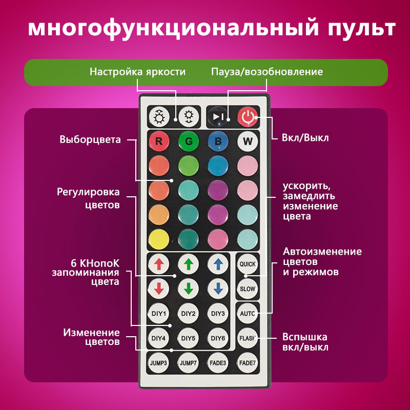 STTL APP Control and Remote Co - đánh giá và giá Home Decor App Free
