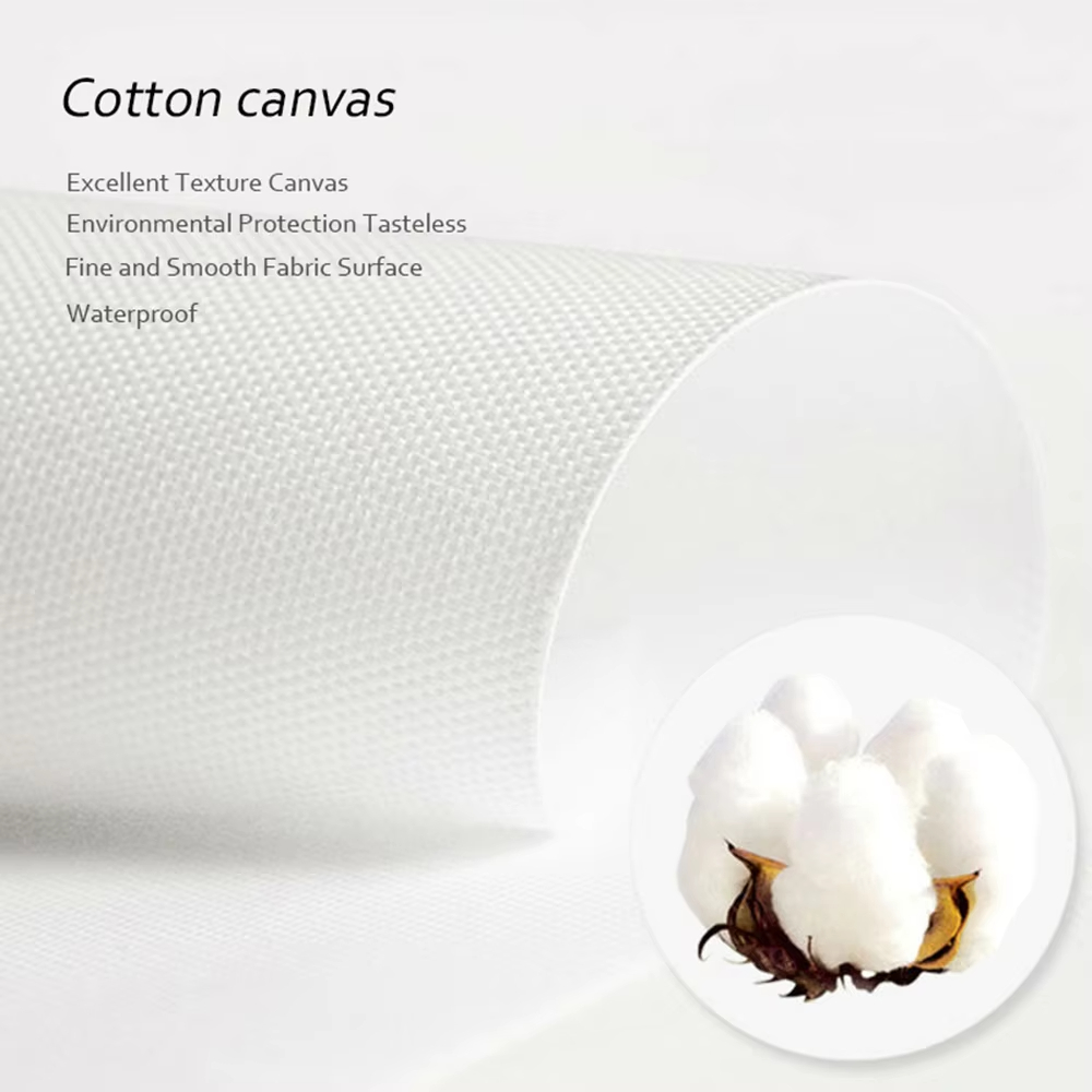 Fashion Girl Portrait Woman wi - đánh giá và giá Home Decor Minimal