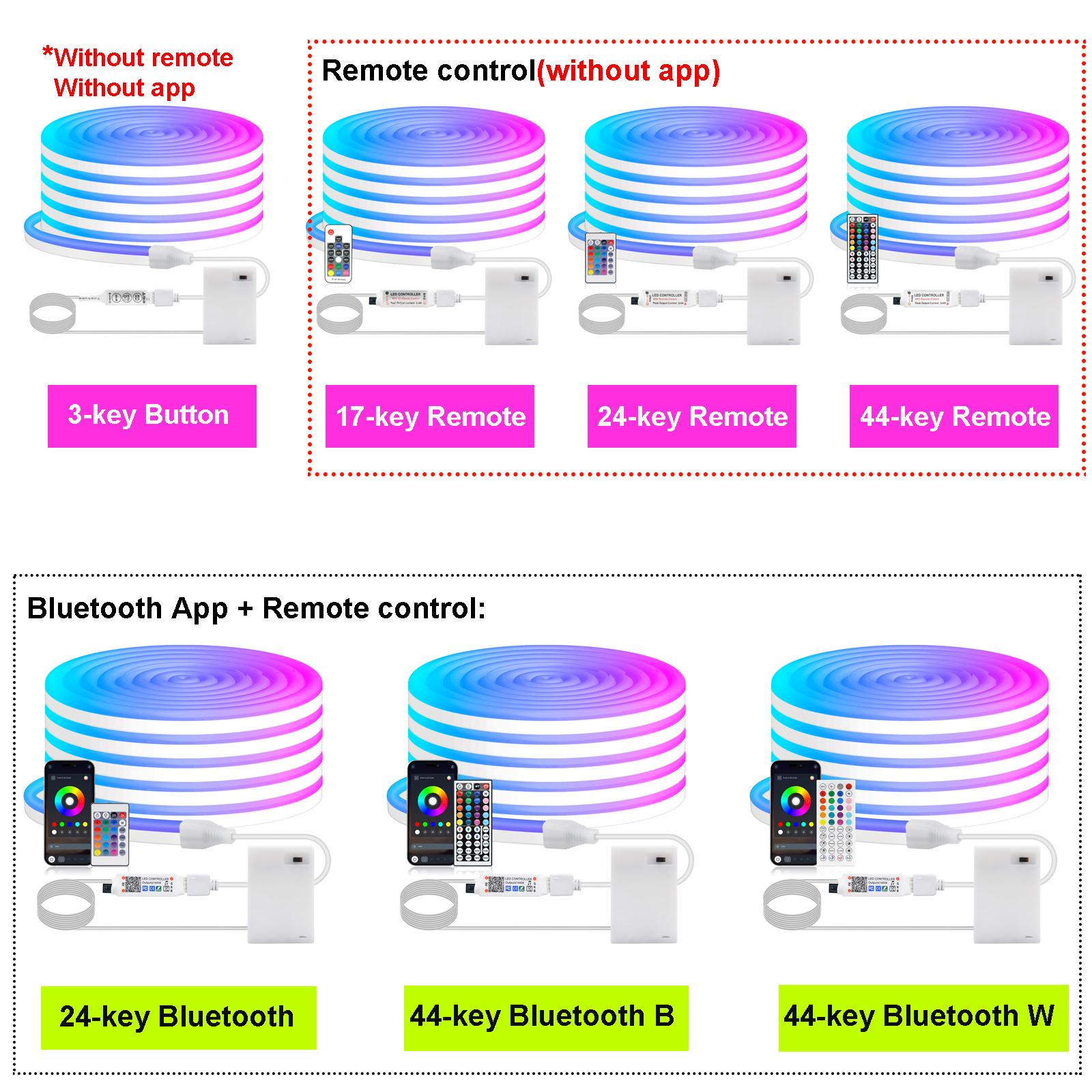 3AA Battery Box RGB Neon LED S - đánh giá và giá Home Decor App Free
